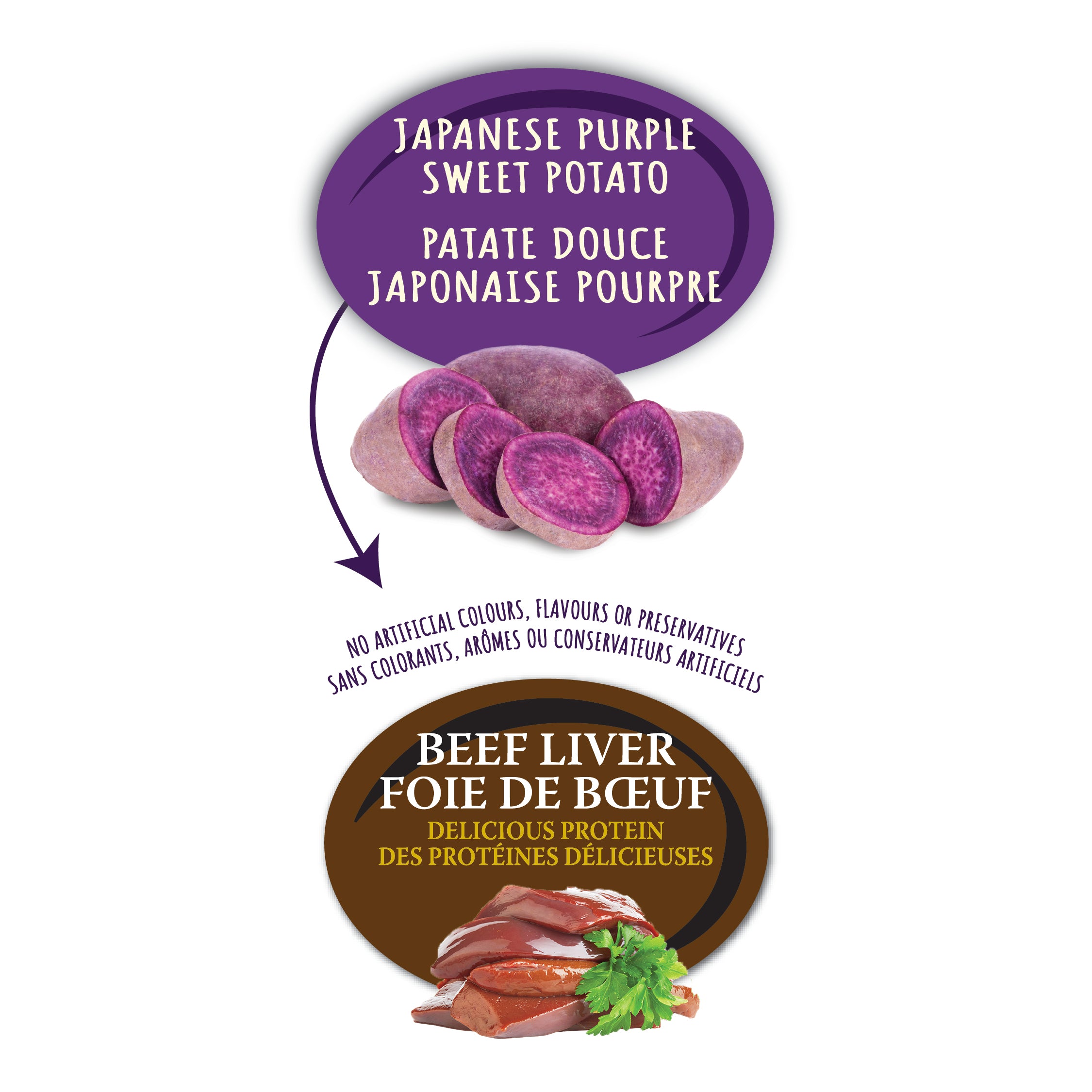 benny-bully-s-deep-purple-friandise-chien-patate-violette image 3