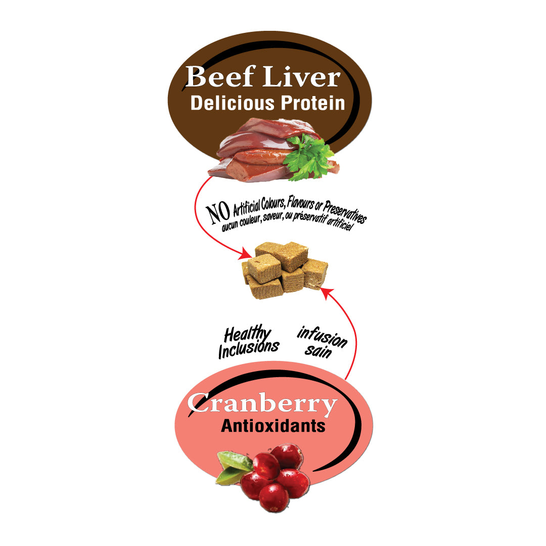 benny-bully-s-liver-plus-foie-b-uf-canneberge-friandise-chat image 5