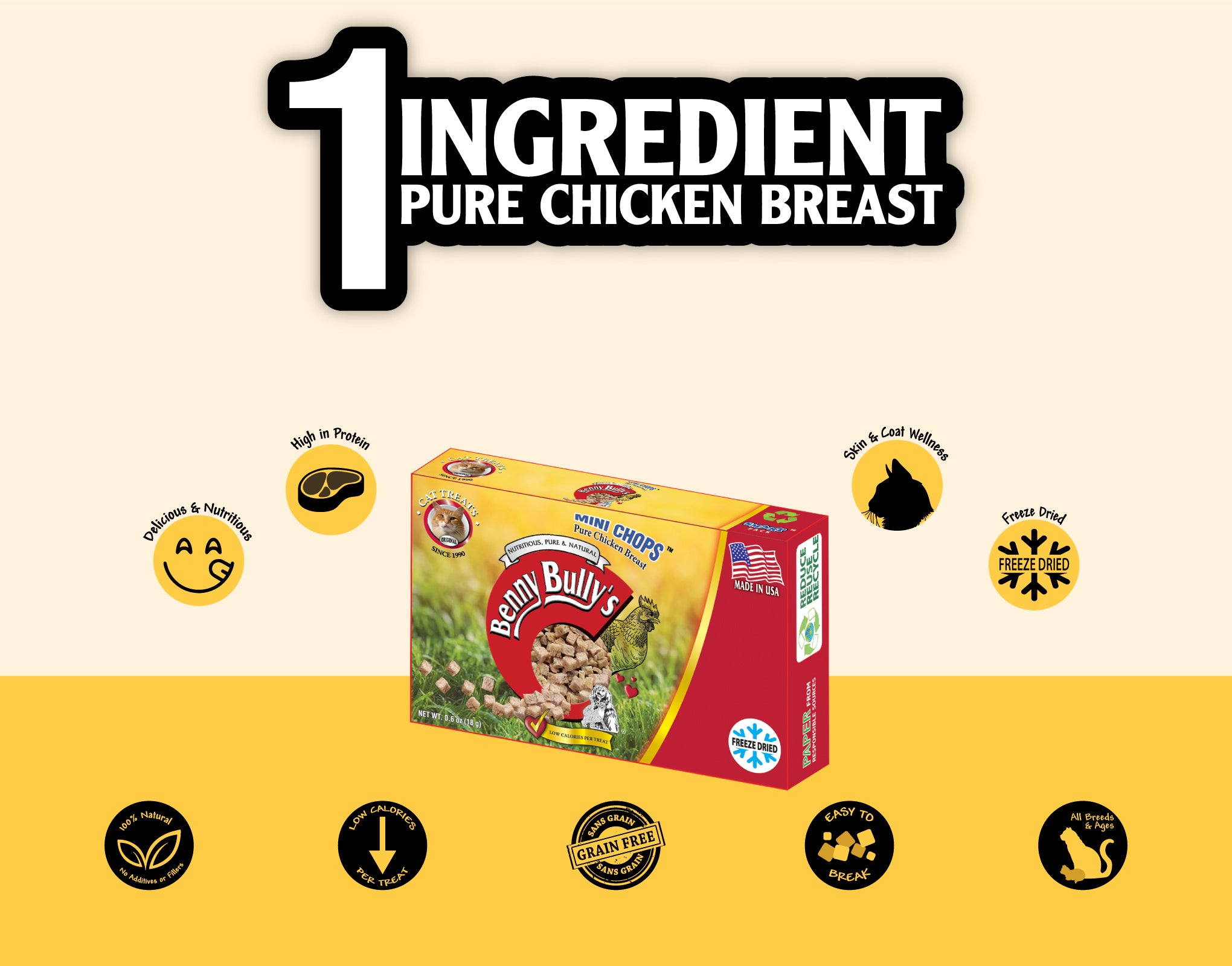 benny-bully-s-mini-chops-poulet-friandise-chat-smart-pack image 5