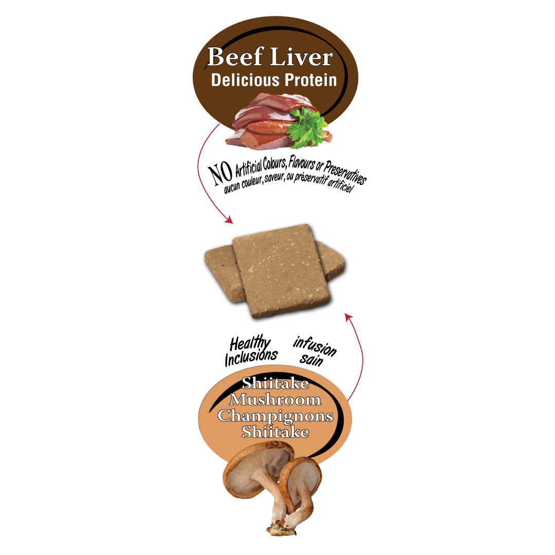 benny-bully-s-liver-plus-foie-b-uf-shiitake-friandise-chien-2 image 5