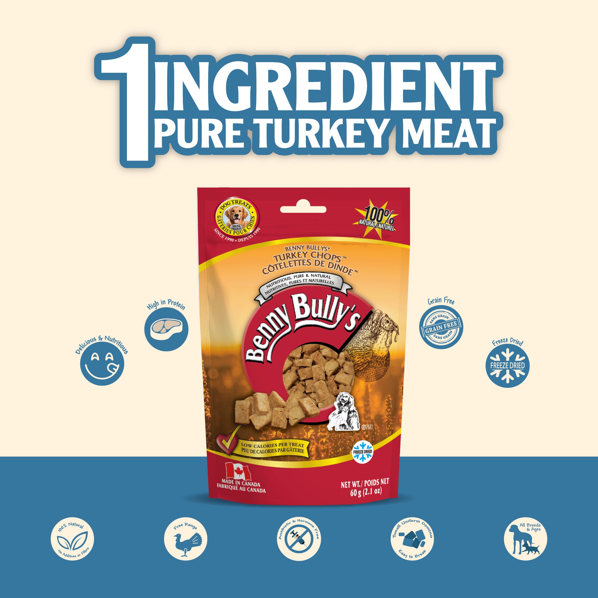 benny-bully-s-turkey-chops-friandise-chien-dinde-pure image 3