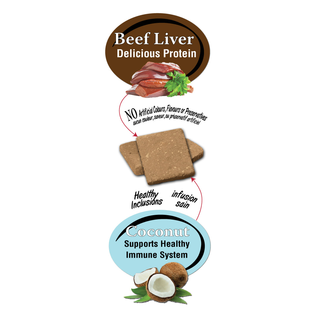 benny-bully-s-liver-plus-foie-de-b-uf-coco-friandise-chien image 5