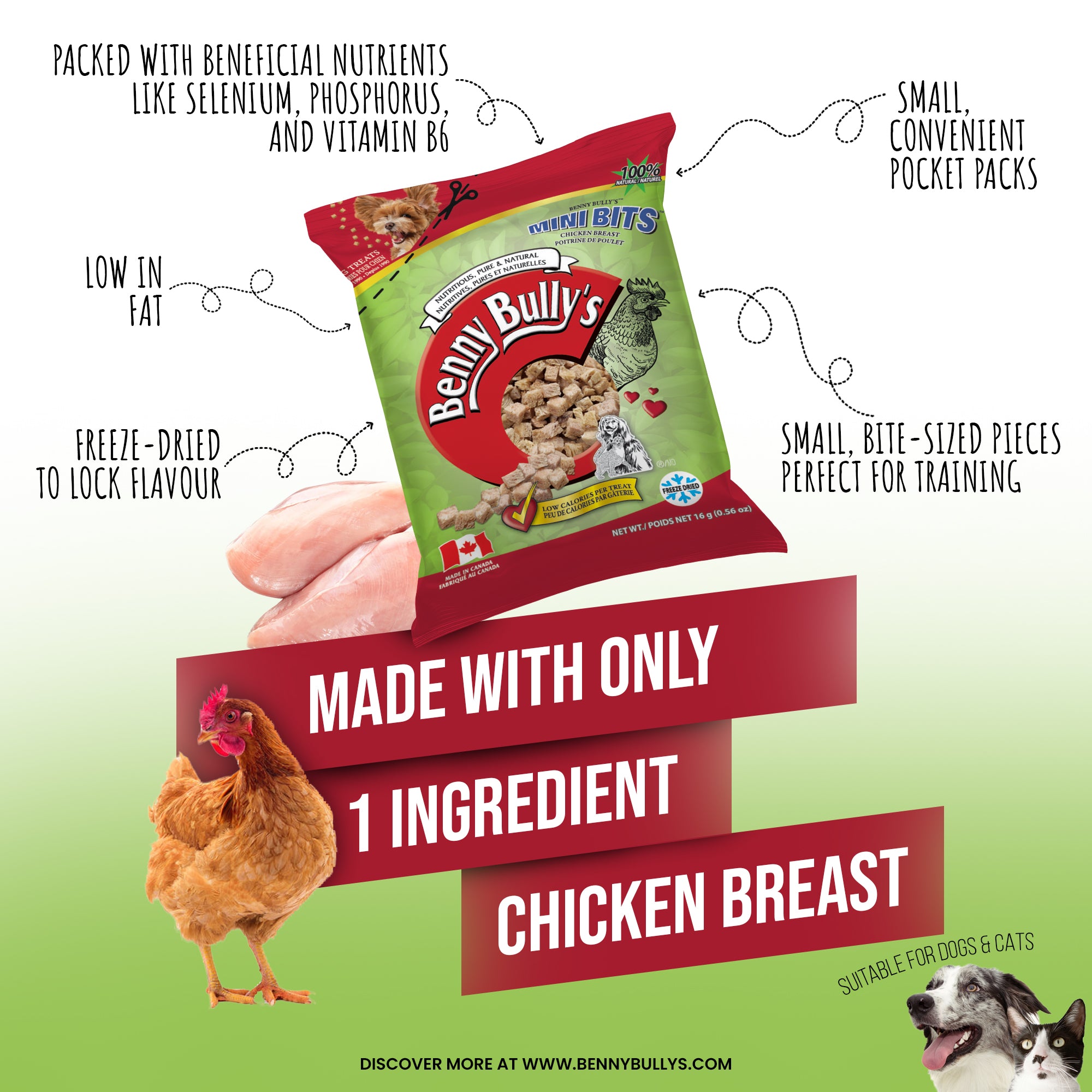 benny-bully-s-mini-bits-chicken-breast-friandise-chien-sachet-pur-poulet image 3