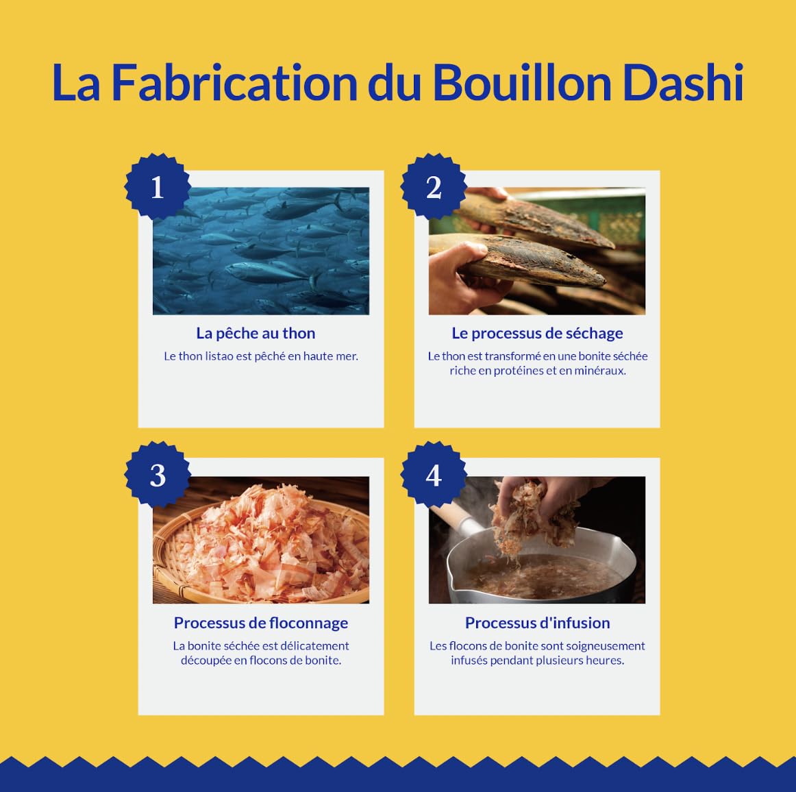 inaba-dashi-delights-p-t-e-chat-poulet-thon-saumon-70g image 5
