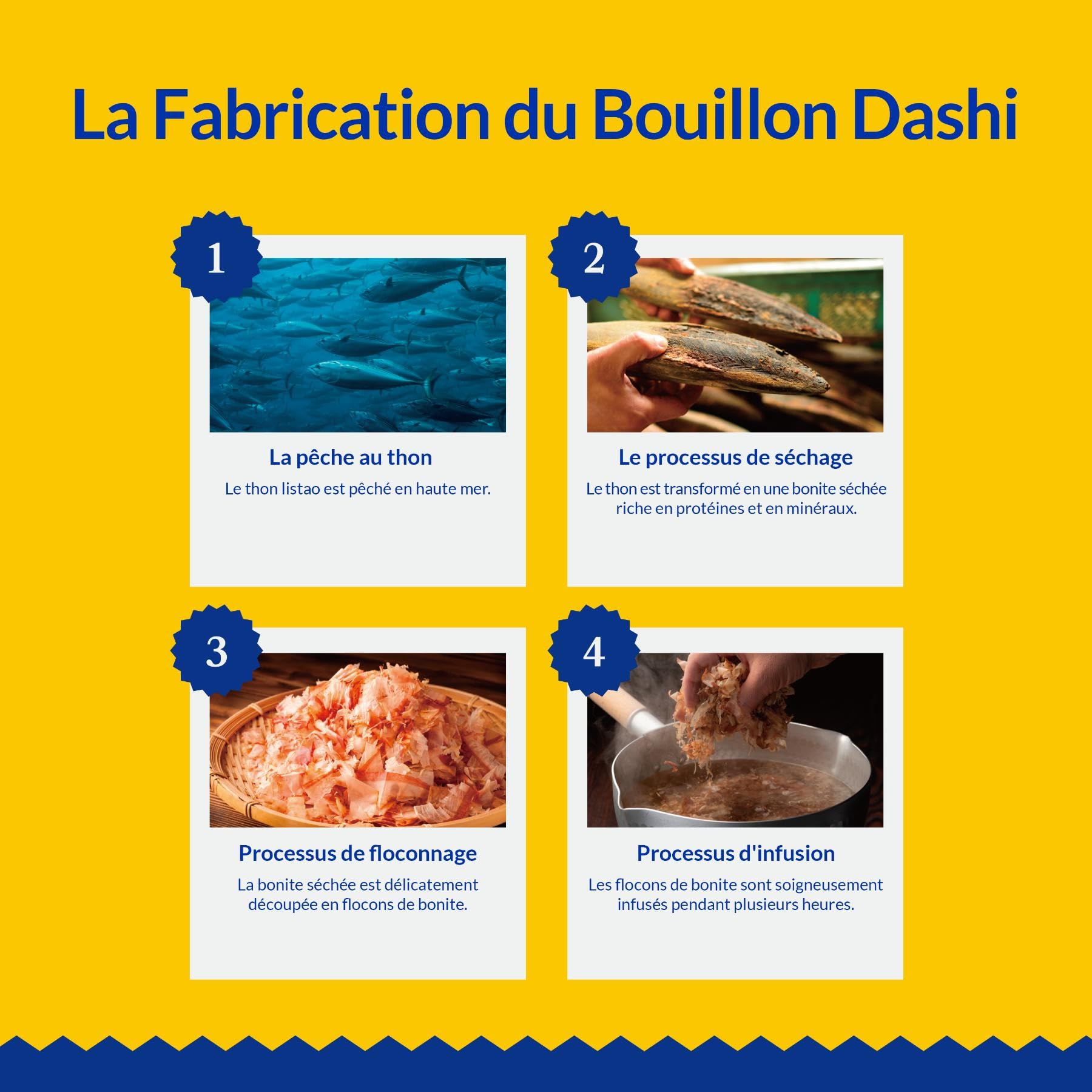 inaba-dashi-delights-friandise-chat-poulet-thon-70-g-bouillon image 5