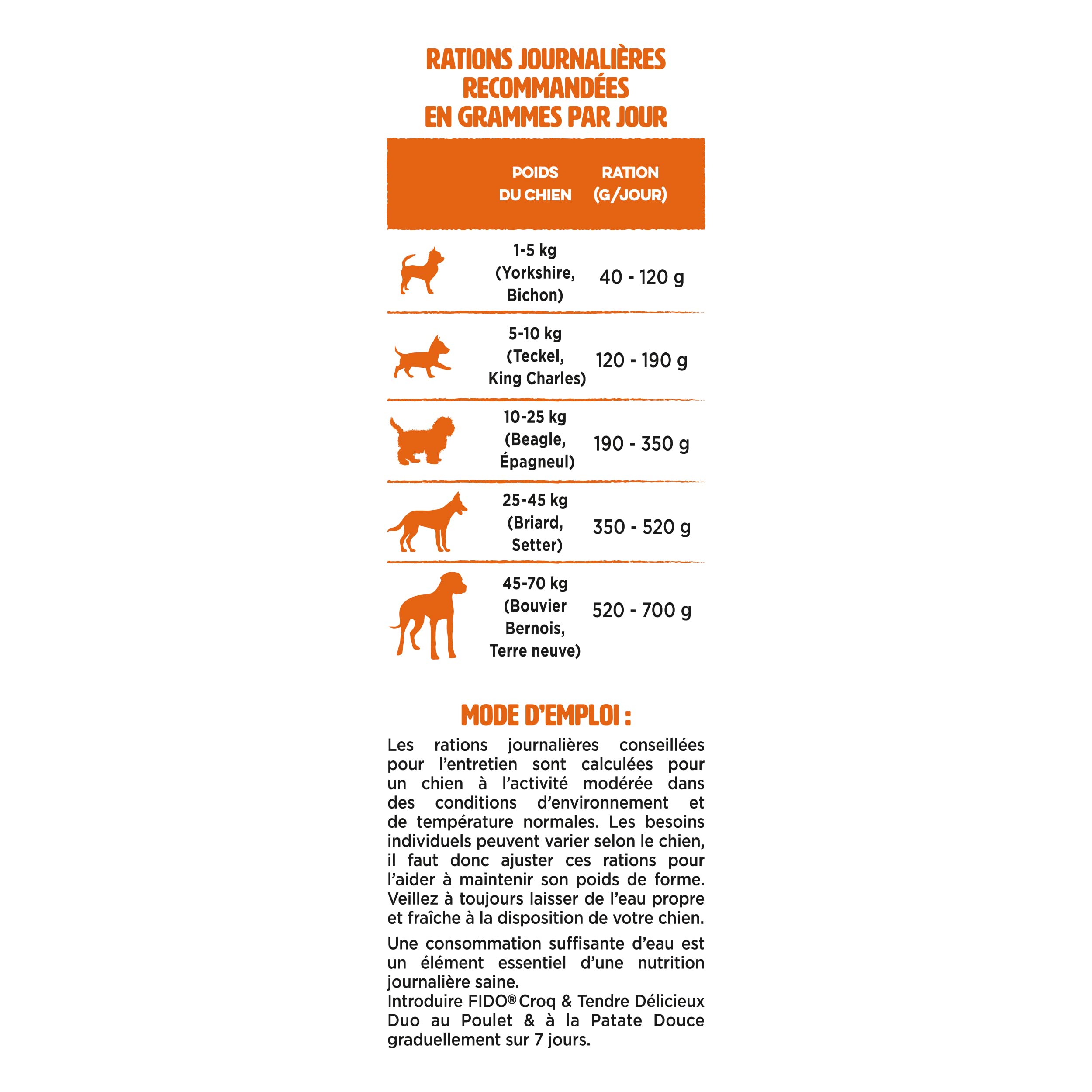 fido-croq-tendre-croquettes-chien-poulet-7-kg-muscles image 6