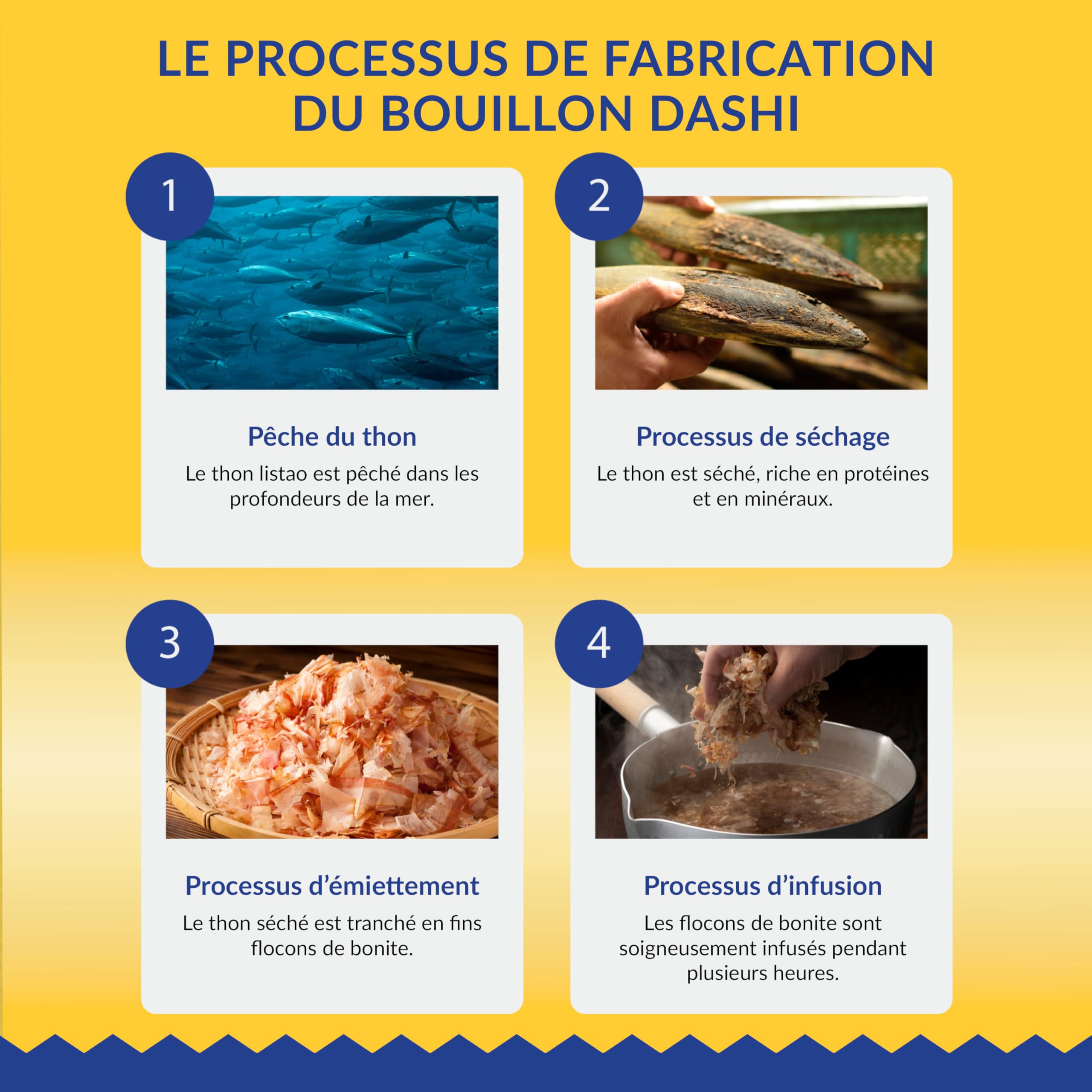 inaba-dashi-delights-bouillon-chat-poulet-thon-40-g-umami image 4
